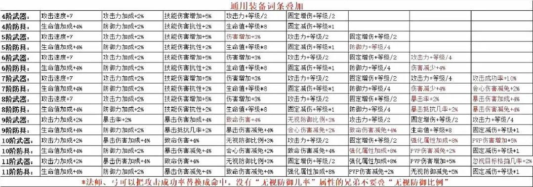 奇迹私发网开服表_奇迹官网_奇迹私服网